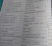 寧德數(shù)碼產(chǎn)品物流倉(cāng)儲(chǔ)業(yè)投資 機(jī)遇與挑戰(zhàn)并存