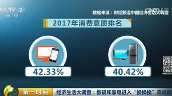 國產(chǎn)手機(jī)價(jià)格集體上揚(yáng)背后 供應(yīng)鏈波動(dòng)與市場策略的雙重變奏